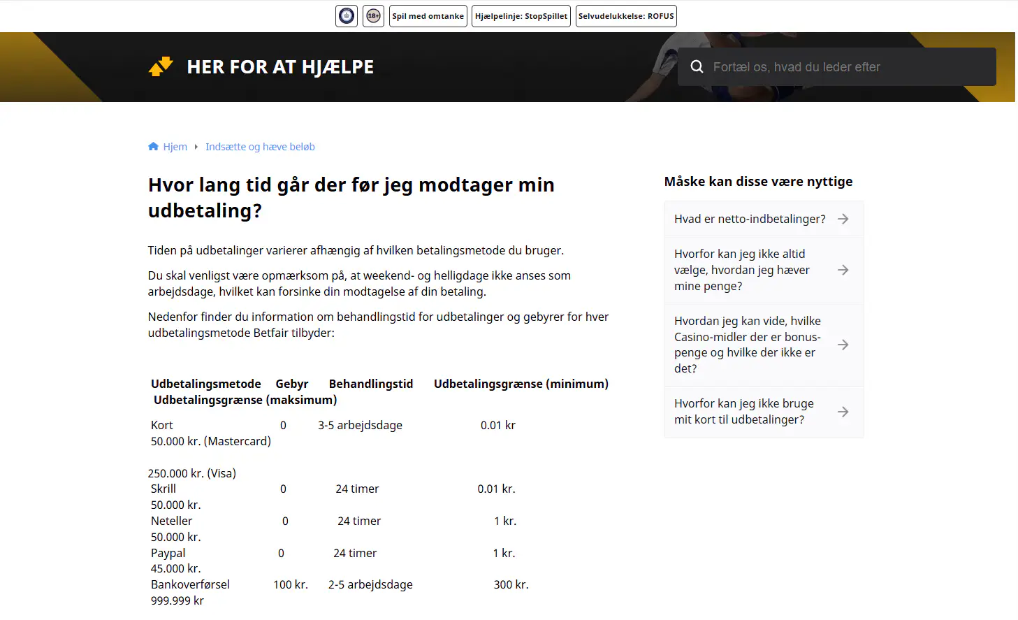Betfairs danske udbetalingstabel med metoder, gebyrer, behandlingstider og beløbsgrænser